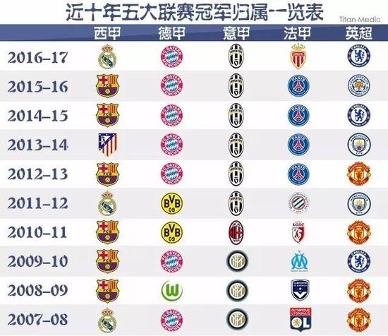 国篮球的长